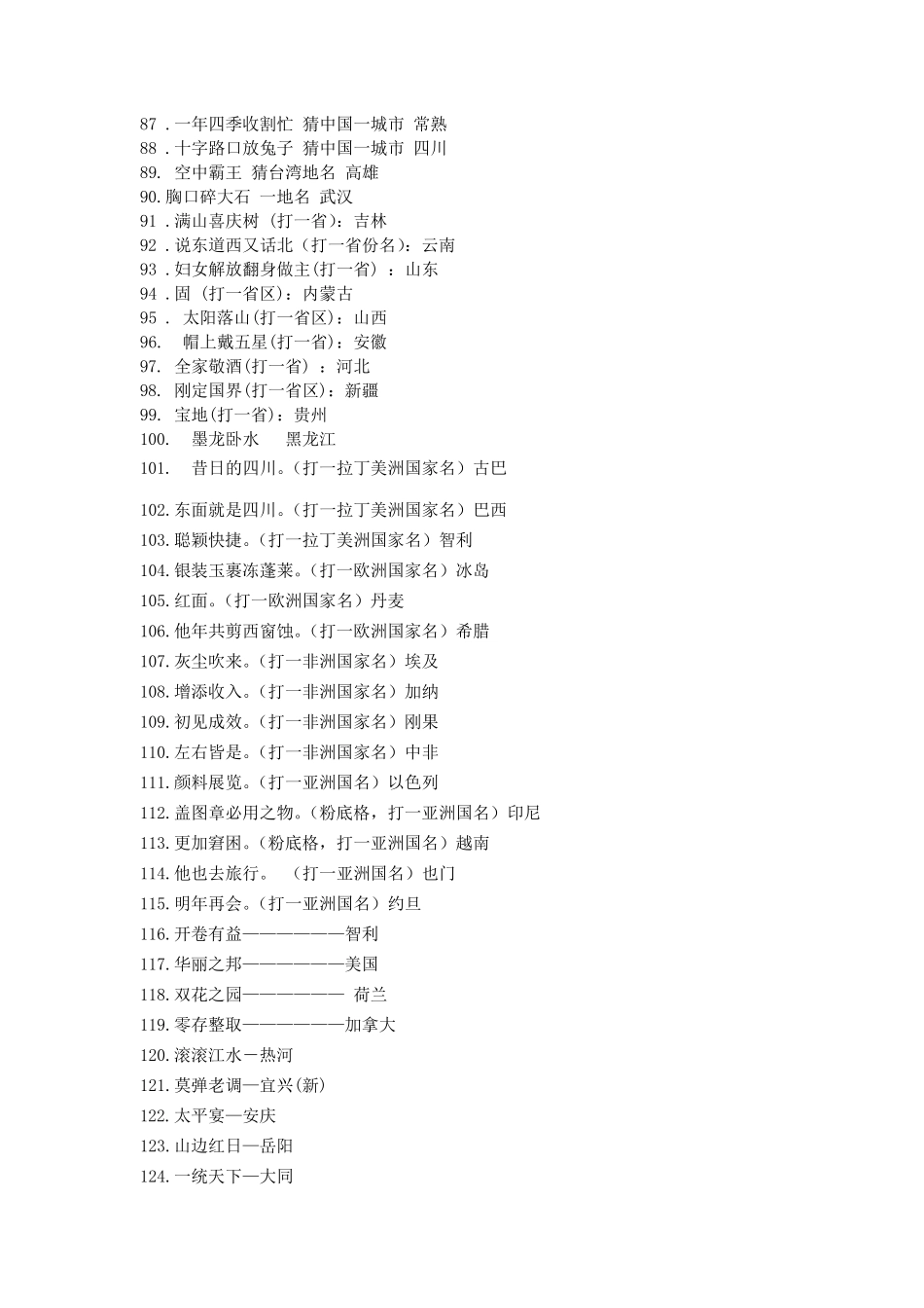 地名谜语及谜底_第3页