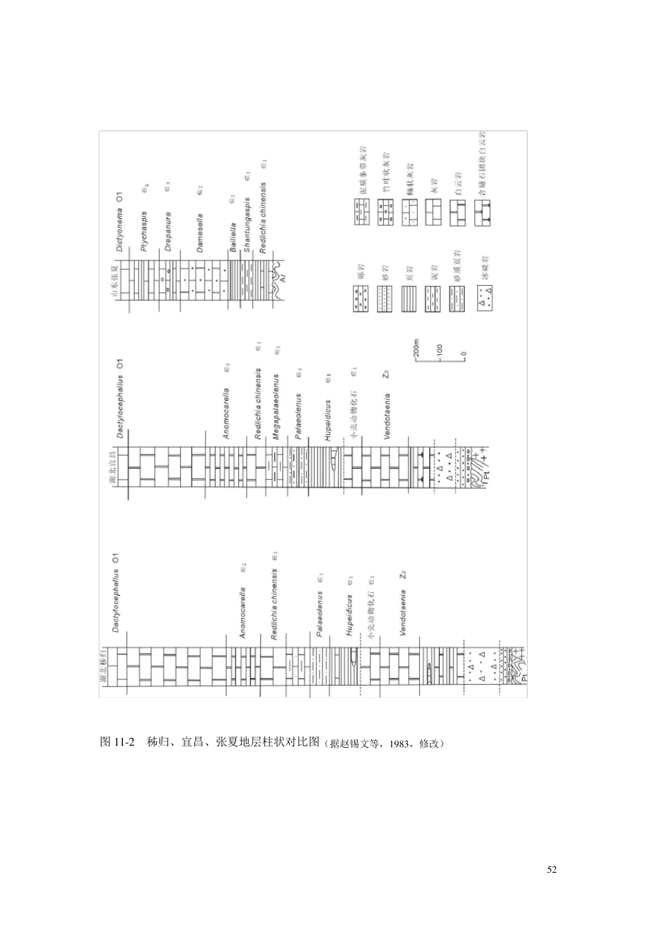 地史实习指导书_第3页