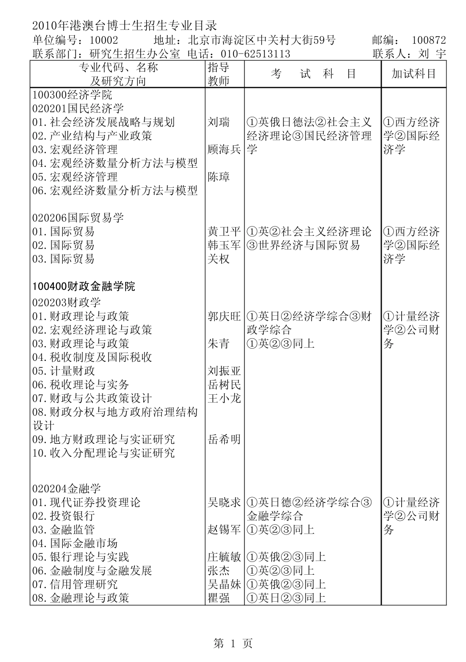 地址北京市海淀区中关村大街59号_第1页