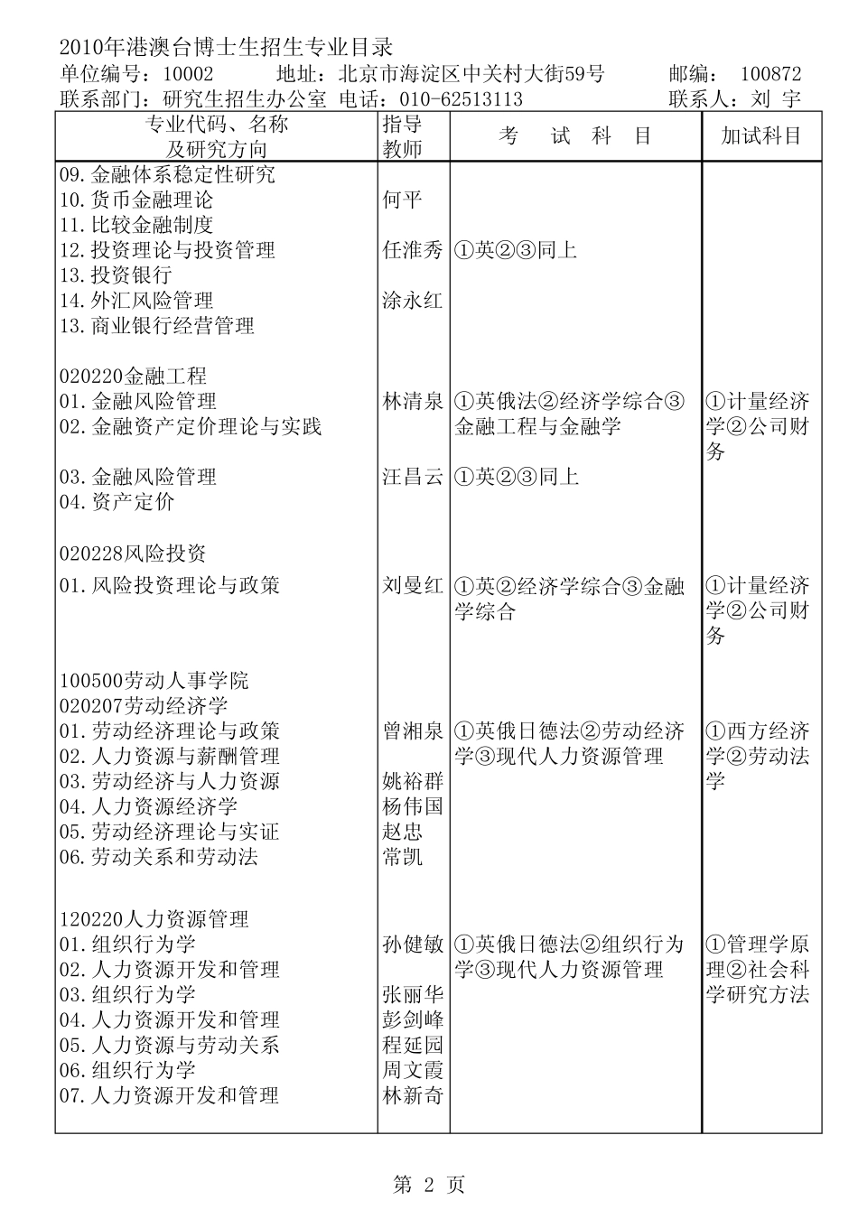 地址北京市海淀区中关村大街59号_第2页