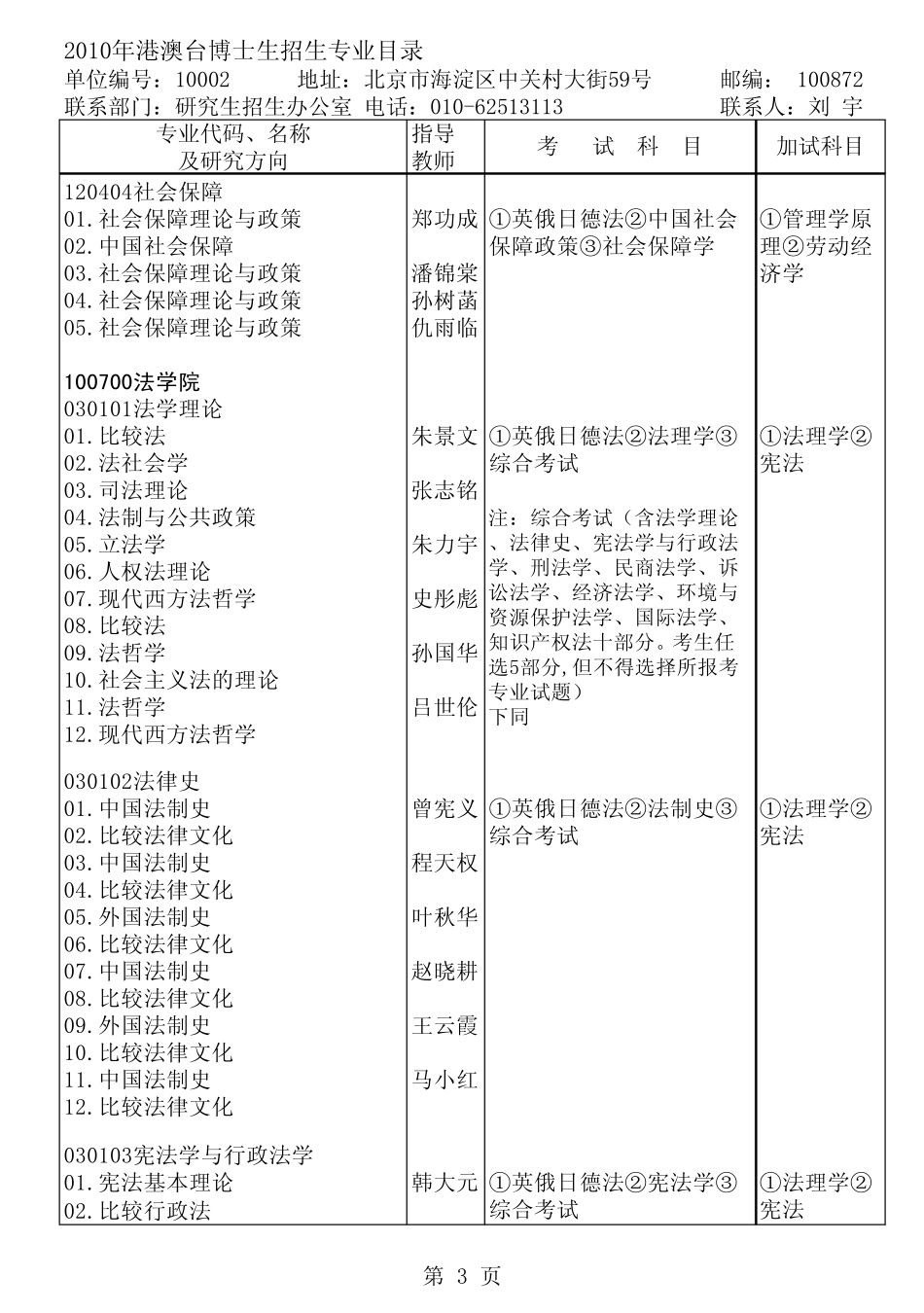 地址北京市海淀区中关村大街59号_第3页