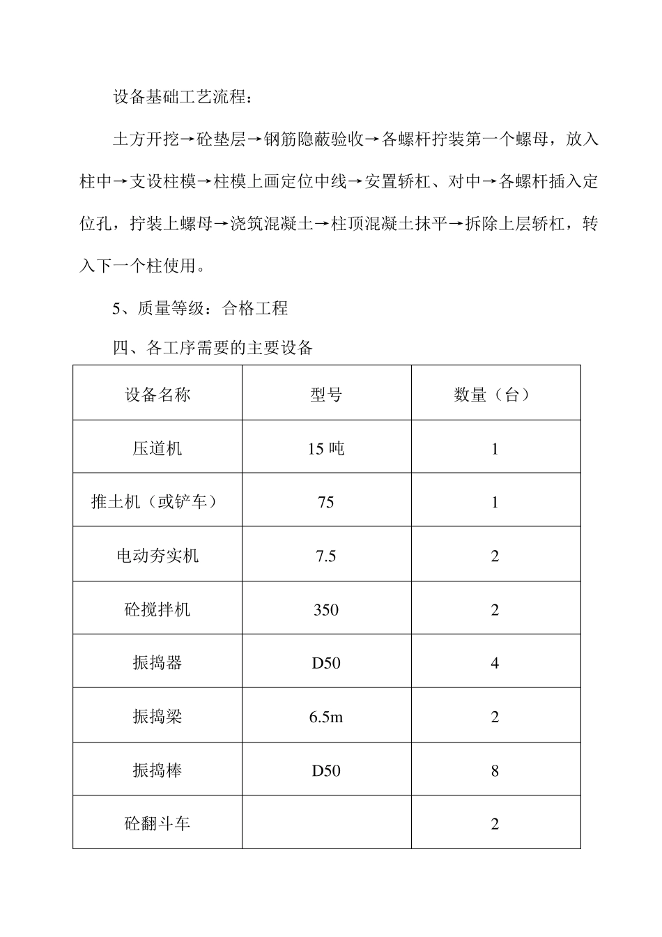 地坪、设备基础工程施工组织设计_第2页