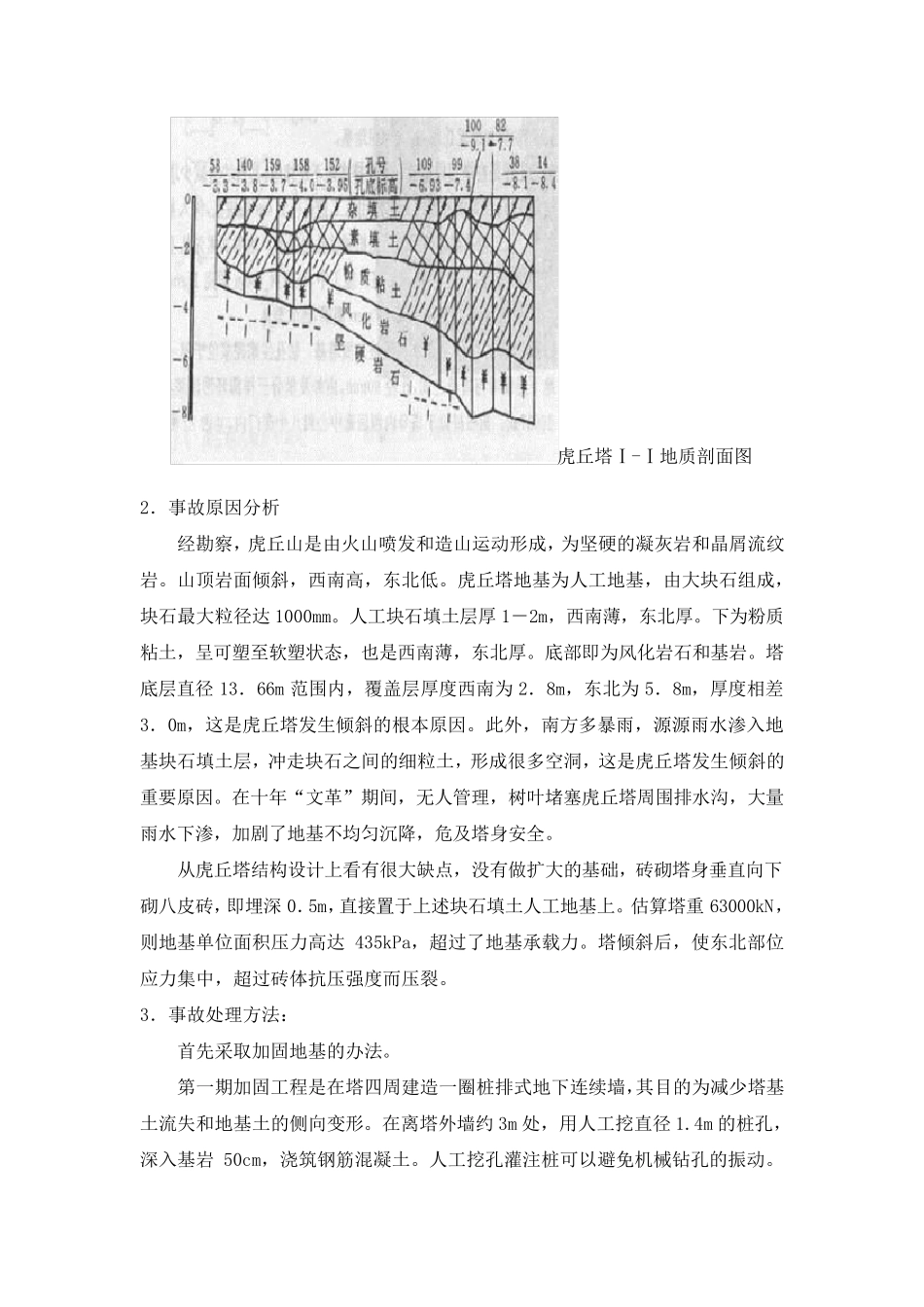 地基不均匀沉降案例分析_第2页