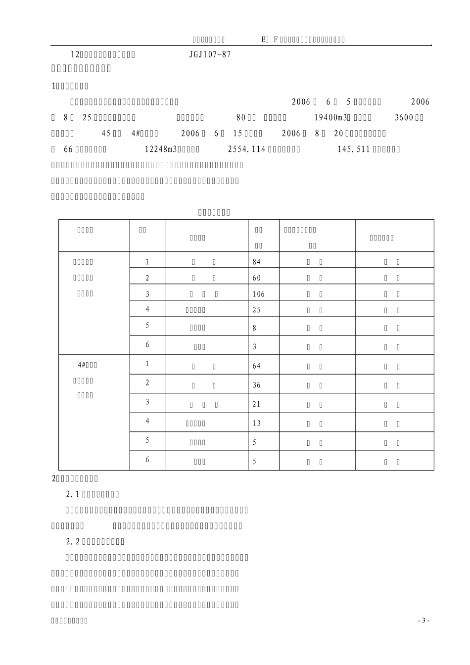 地基与基础分部总结报告_第3页
