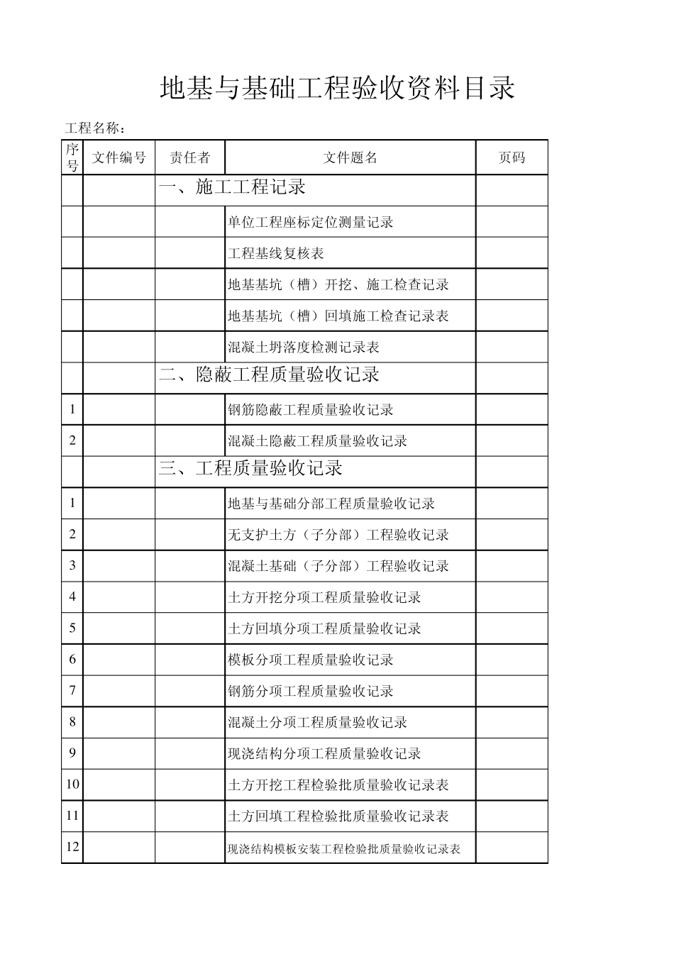 地基与基础工程验收资料目录_第1页
