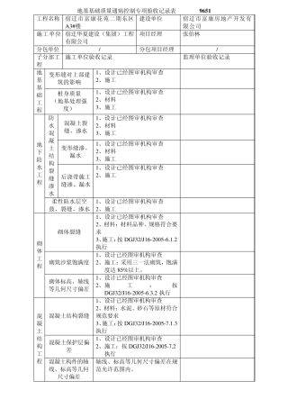 地基基础质量通病控制专项验收记录表