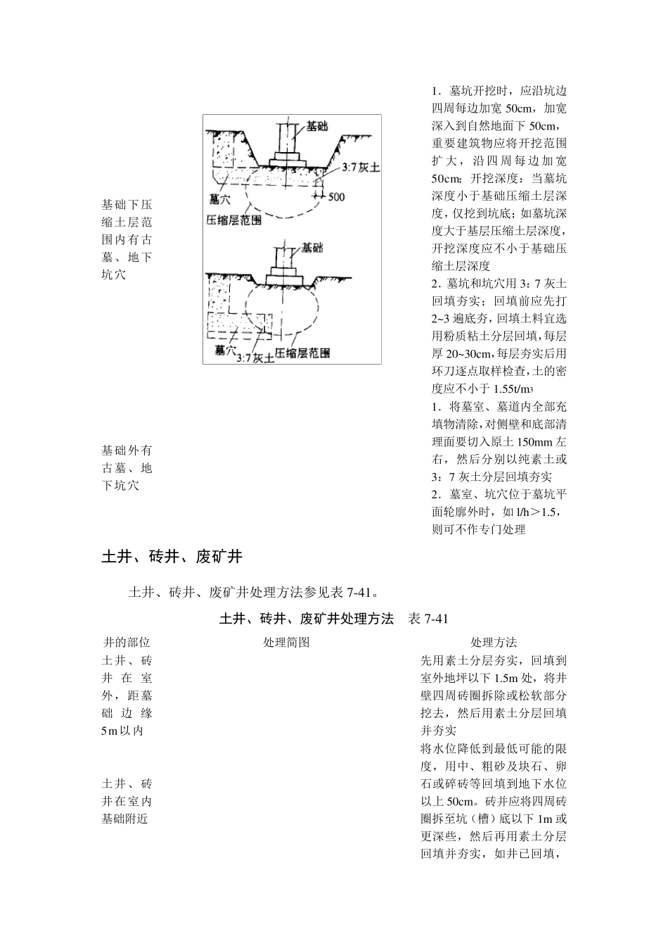 地基局部处理常用方法_第3页