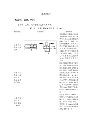 地基局部处理常用方法