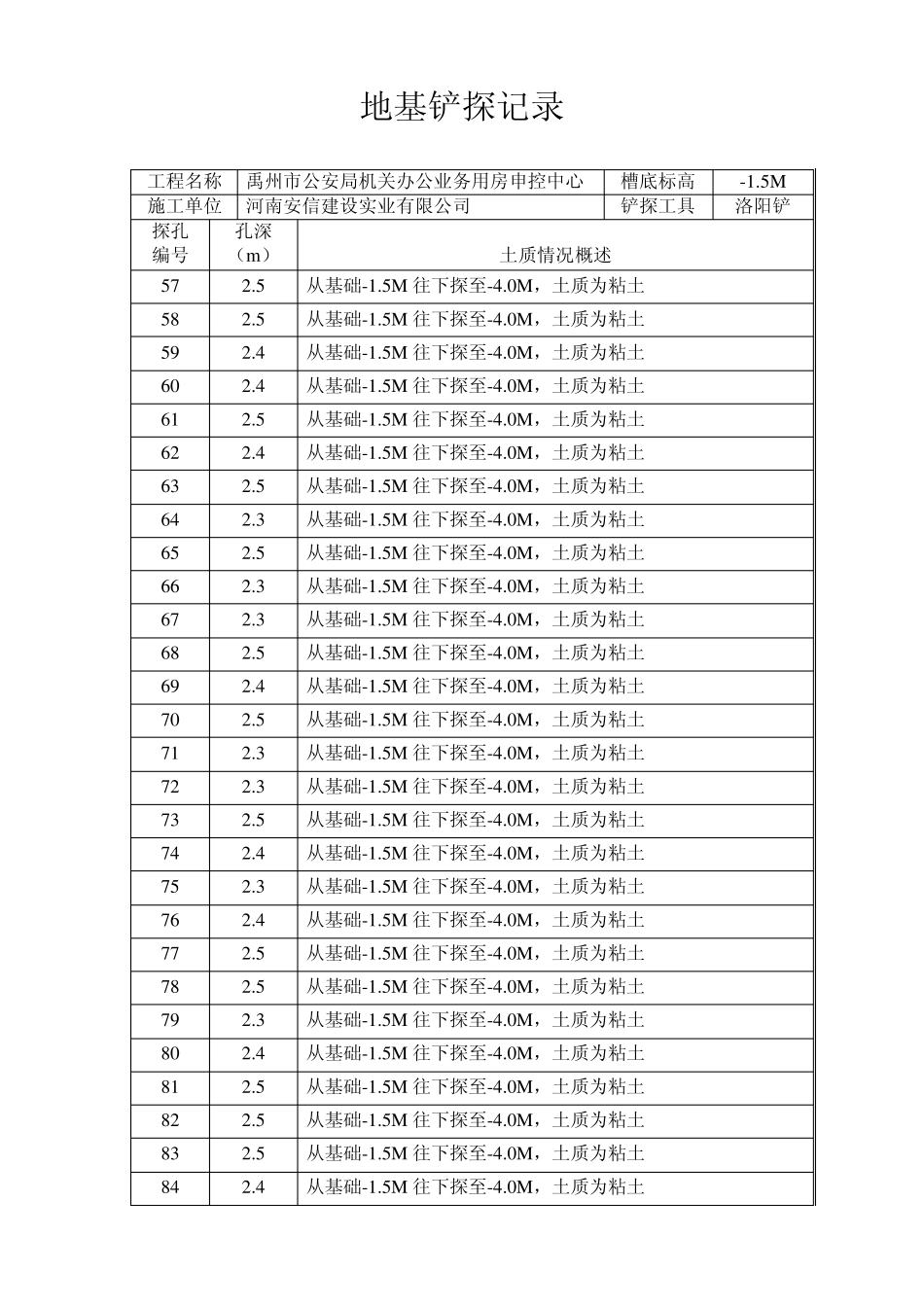 地基铲探记录_第3页