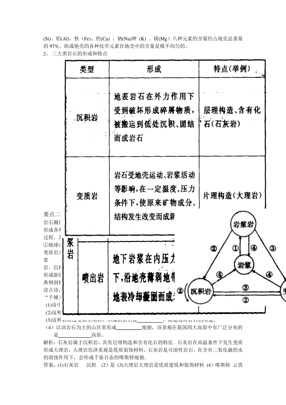 地壳的物质组成和物质循环学案(配套课堂练习,带答案)_第2页