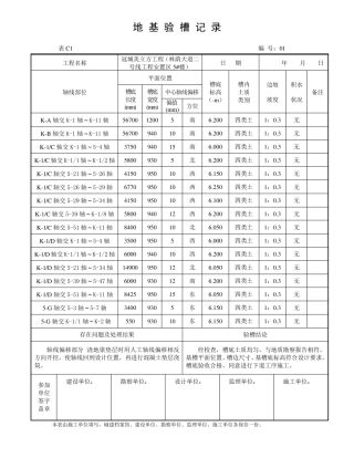 地基验槽记录