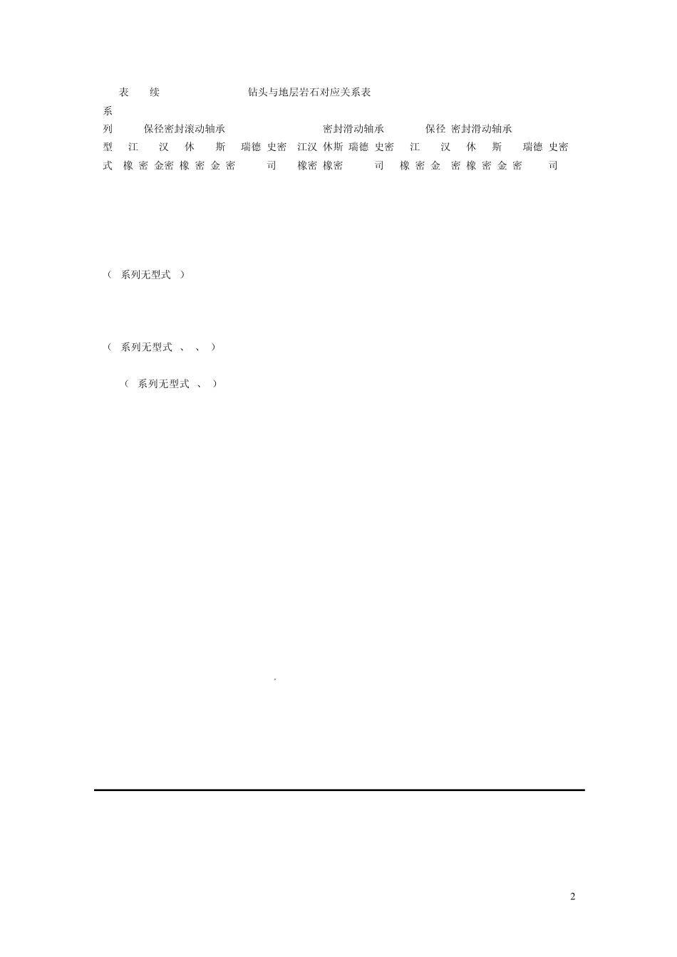 地层系列与钻头选型对照表_第2页