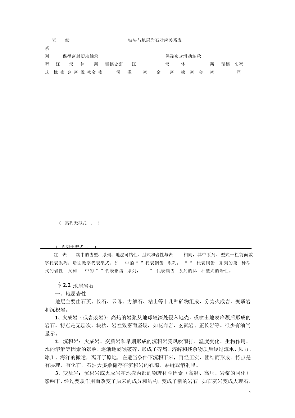 地层系列与钻头选型对照表_第3页