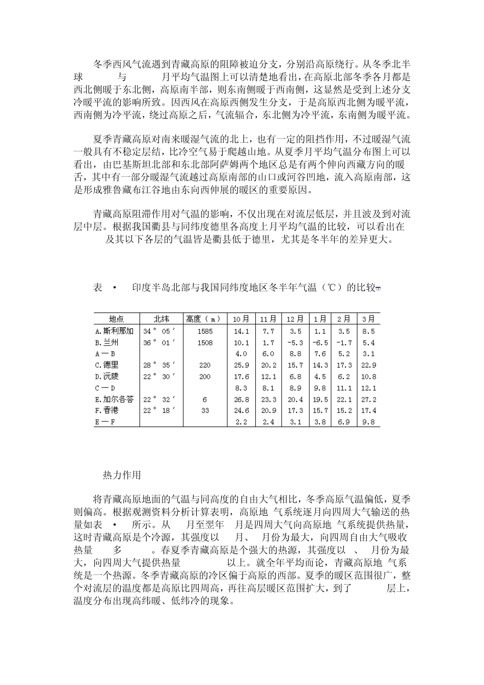 地形和地面特性与气候_第2页