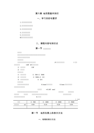 地形图基本知识