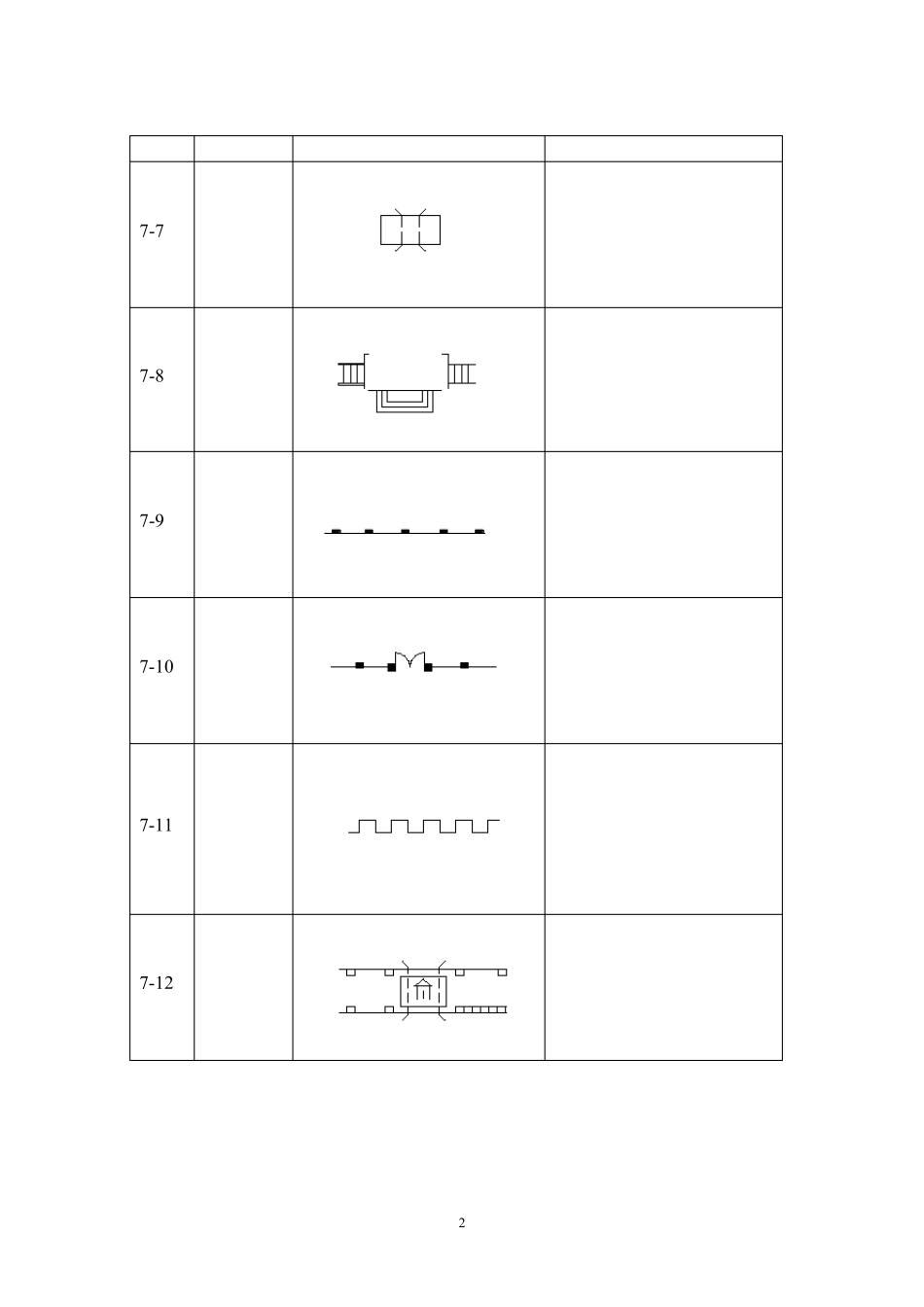 地形图常用符号标志大全地图水塔标志_第2页