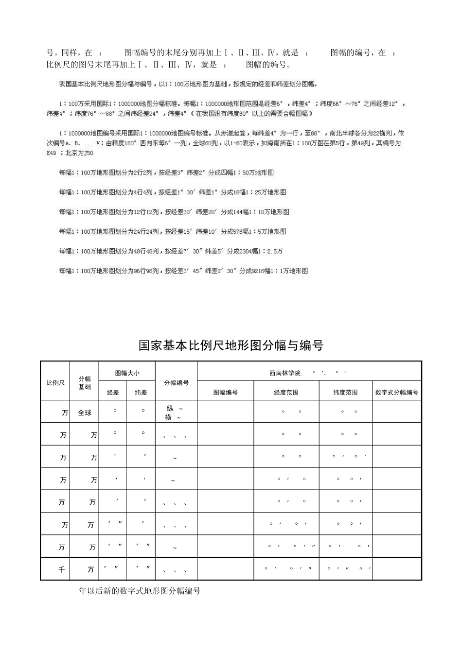 地形图的应用(国家基本比例尺地形图分幅与编号)_第3页