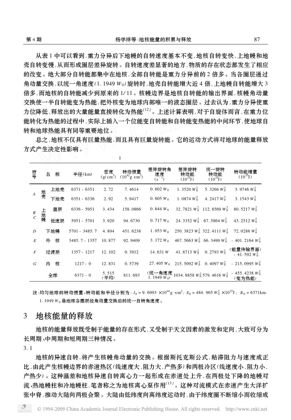 地核能量的积累与释放_第3页