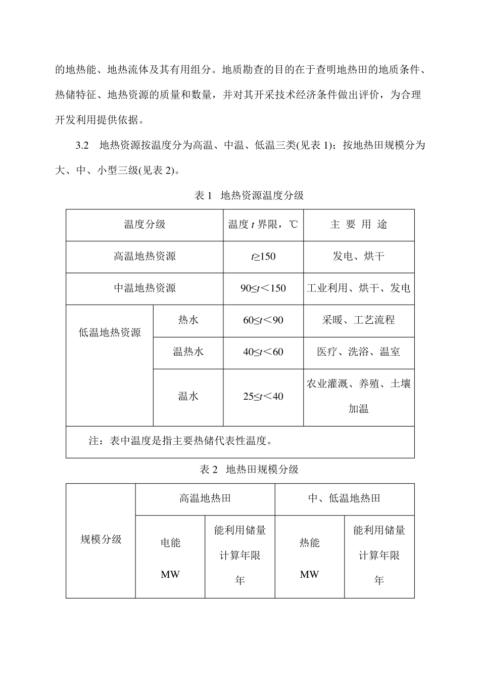 地热资源地质勘查规范_第2页