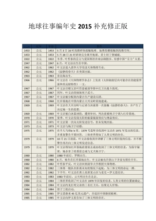 地球往事编年史2015补充修正版