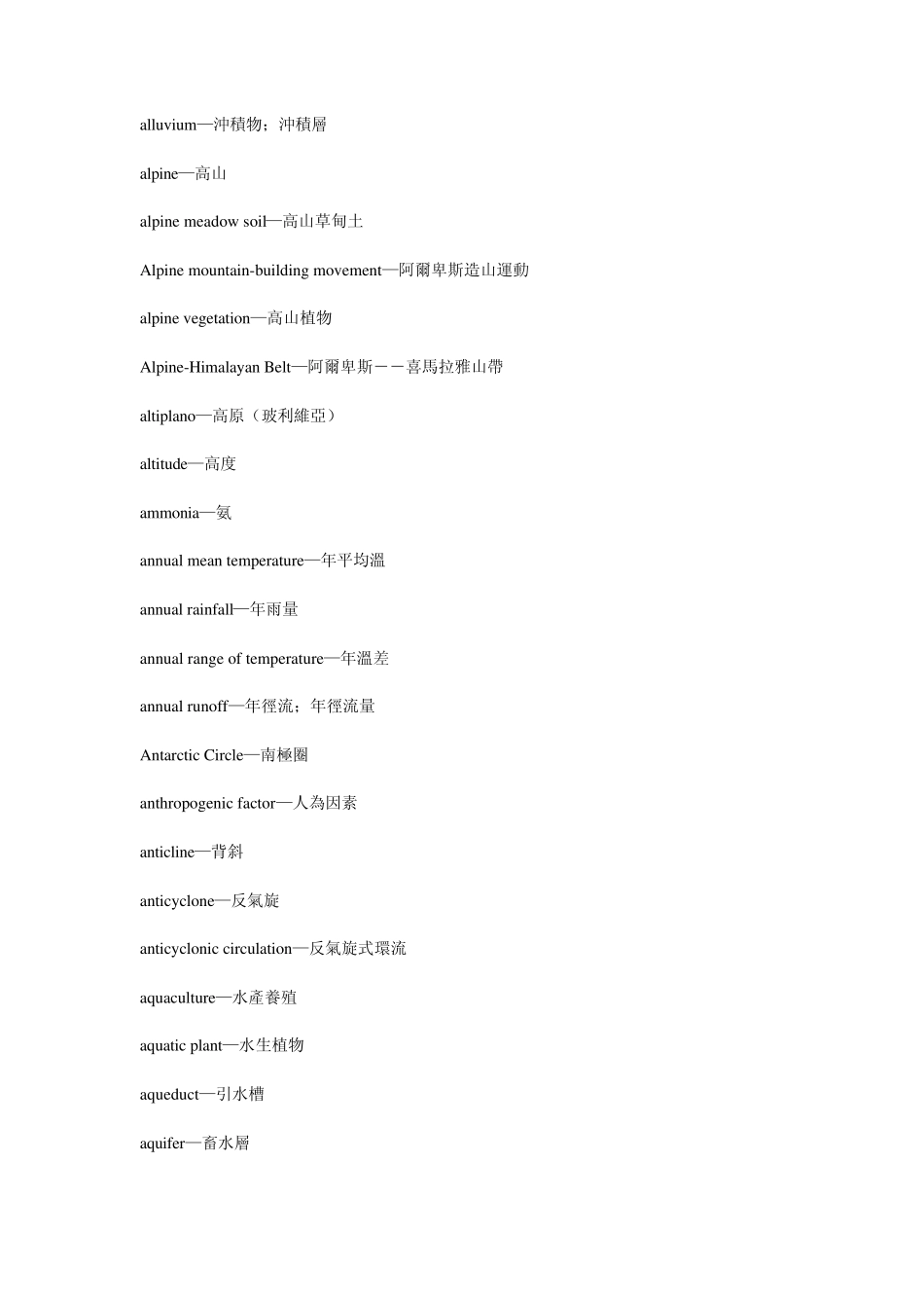 地理专业术语_第1页