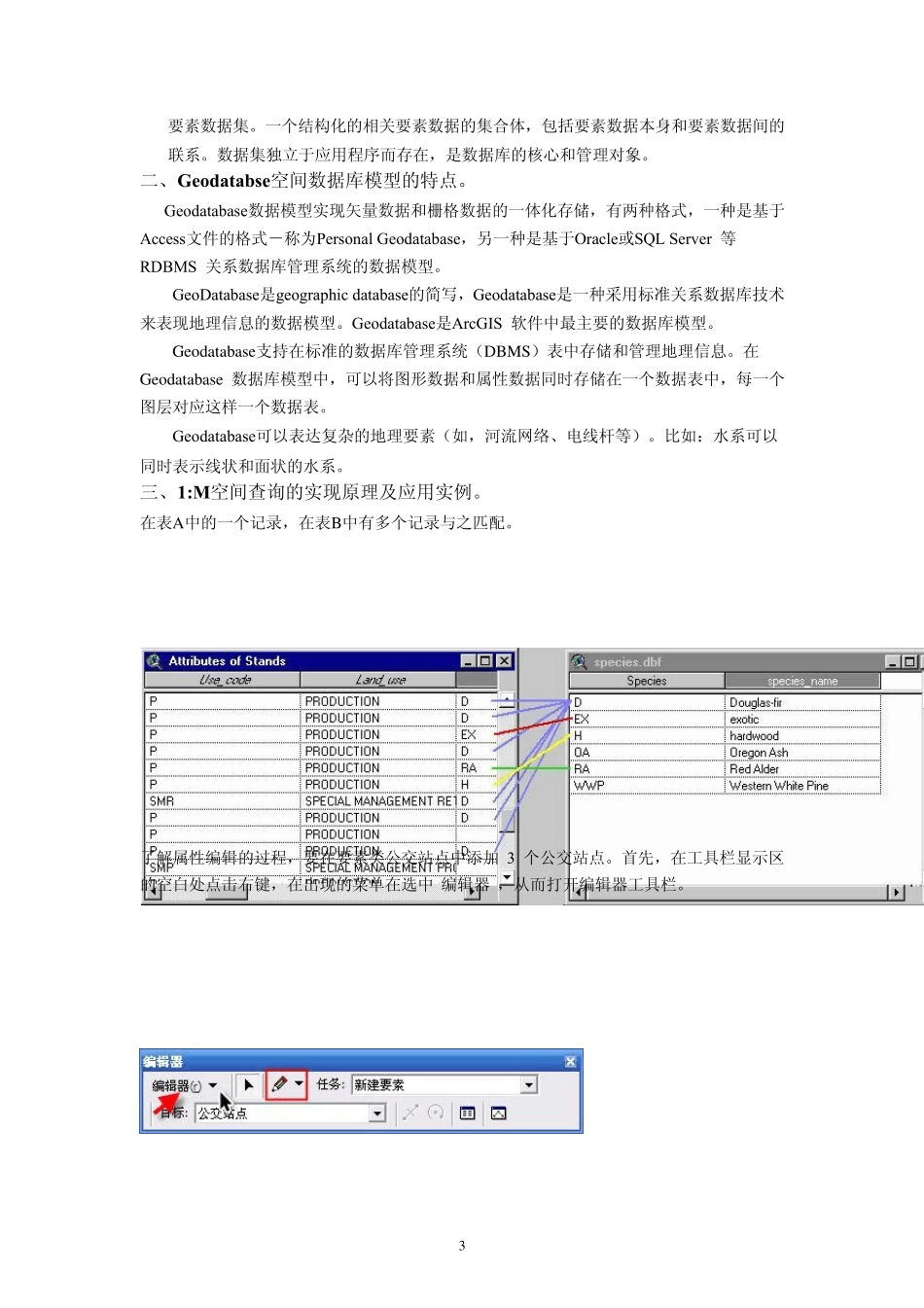 地理信息系统原理方法与应用GIS实习报告_第3页