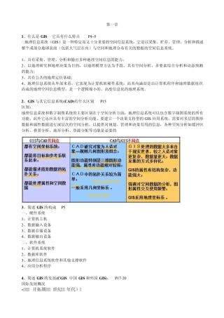 地理信息系统复习资料总结
