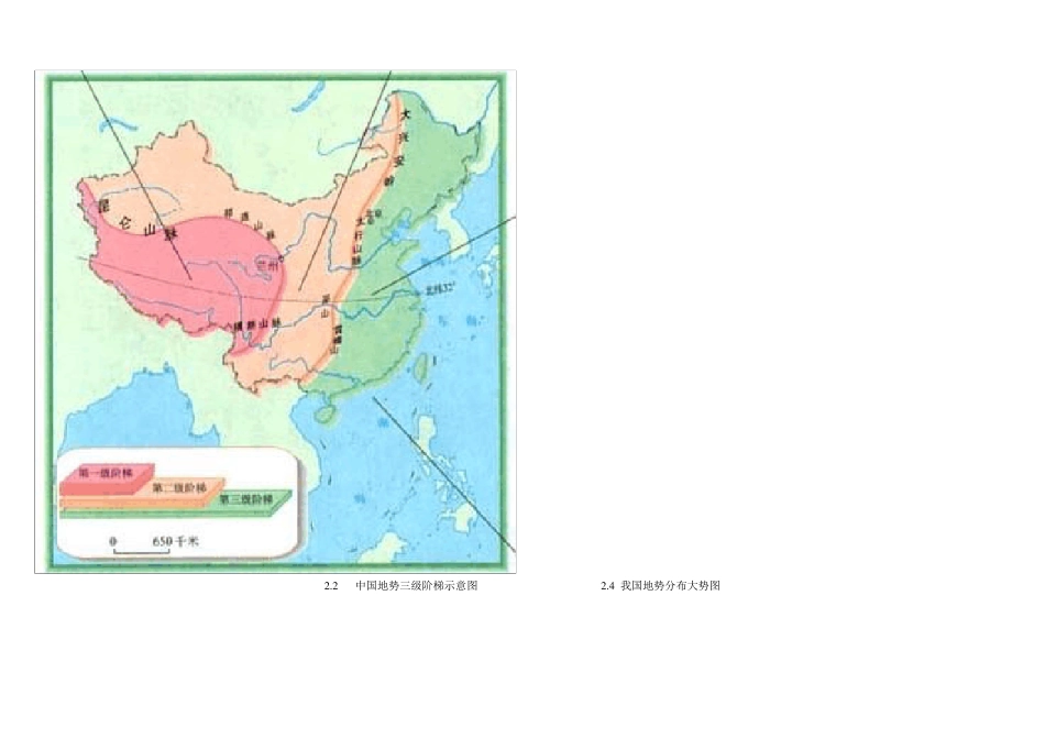 地理图集大全(初中)_第2页