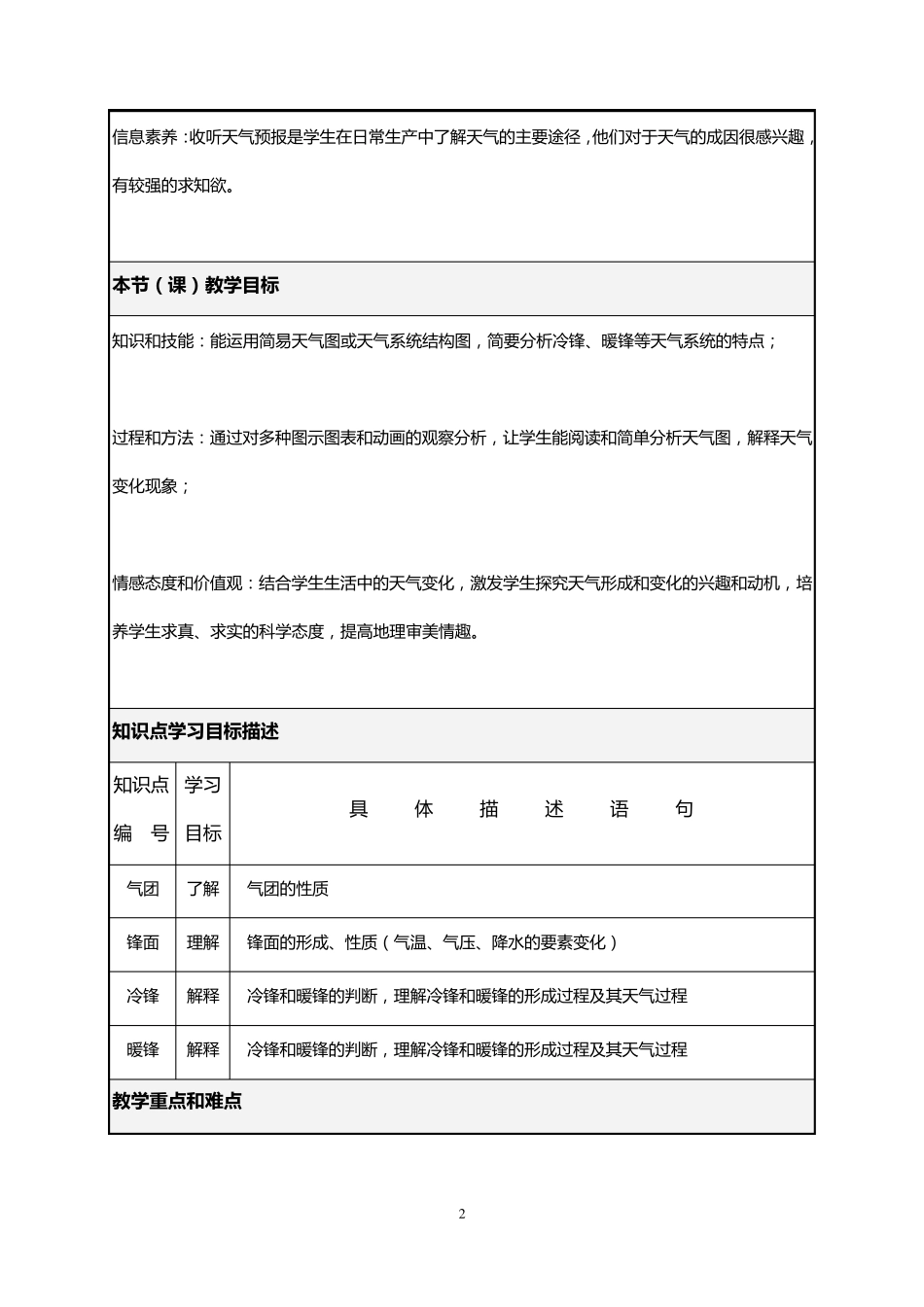 地理大单元教学设计案例_第2页