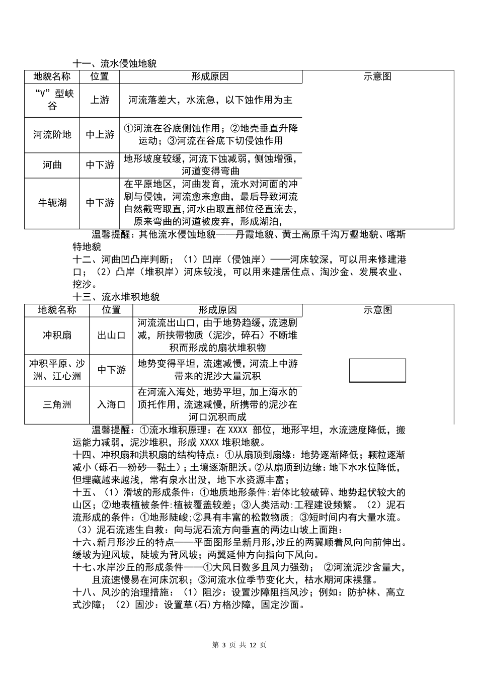 地理学考知识点总结_第3页