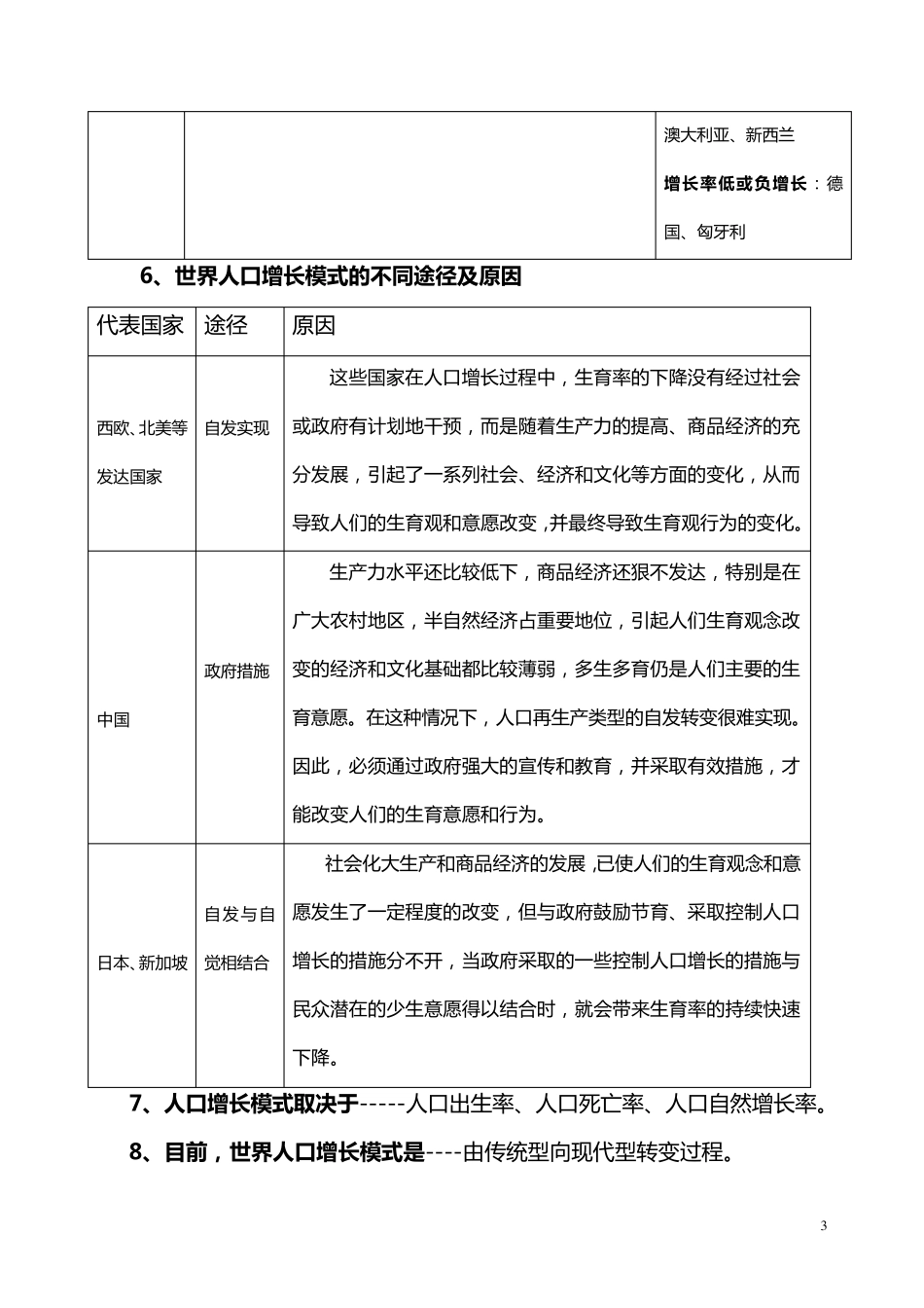 地理必修2笔记_第3页