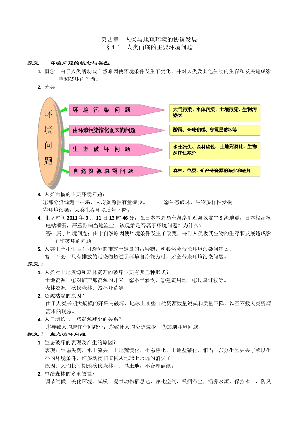 地理必修二(人文地理)第四章知识点总结知识清单(湘教版)_第1页