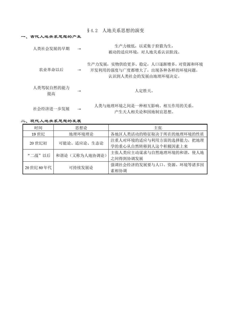 地理必修二(人文地理)第四章知识点总结知识清单(湘教版)_第3页