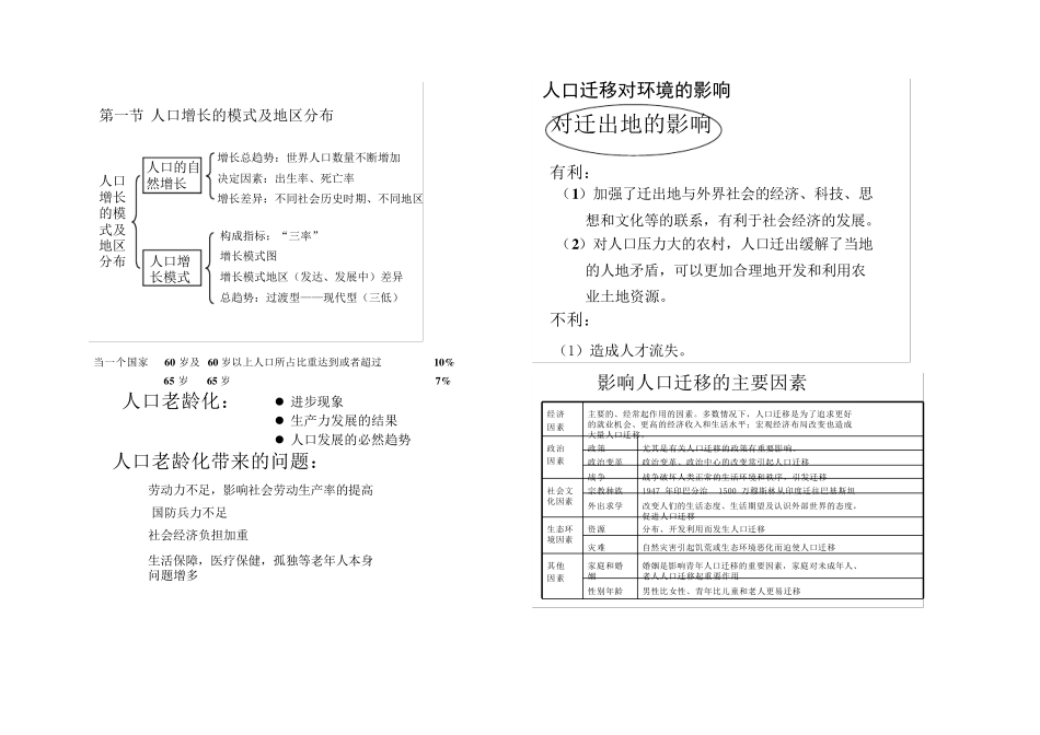 地理必修二知识框架_第2页