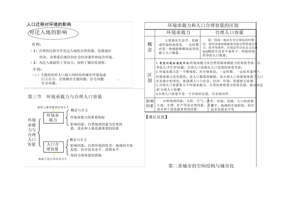 地理必修二知识框架_第3页