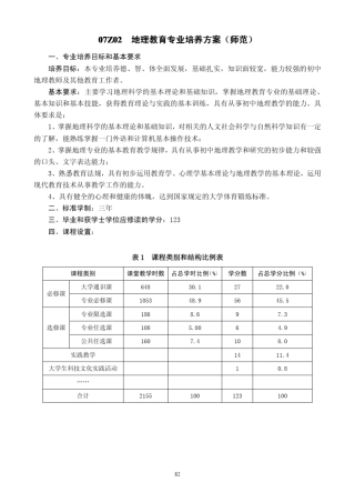 地理教育专业培养方案(师范)