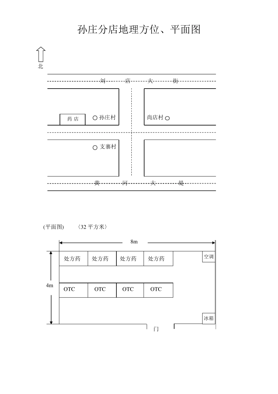 地理方位图、平面图_第3页