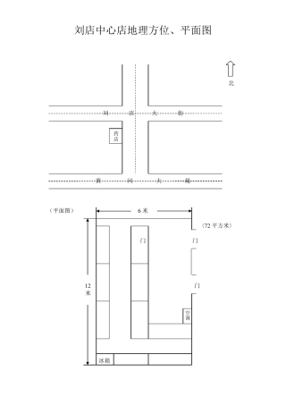 地理方位图、平面图