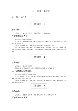 地理法制渗透点