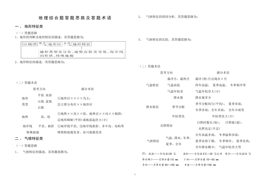 地理综合题答题思路及答题术语_第1页