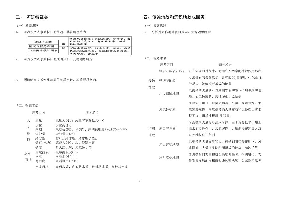 地理综合题答题思路及答题术语_第2页