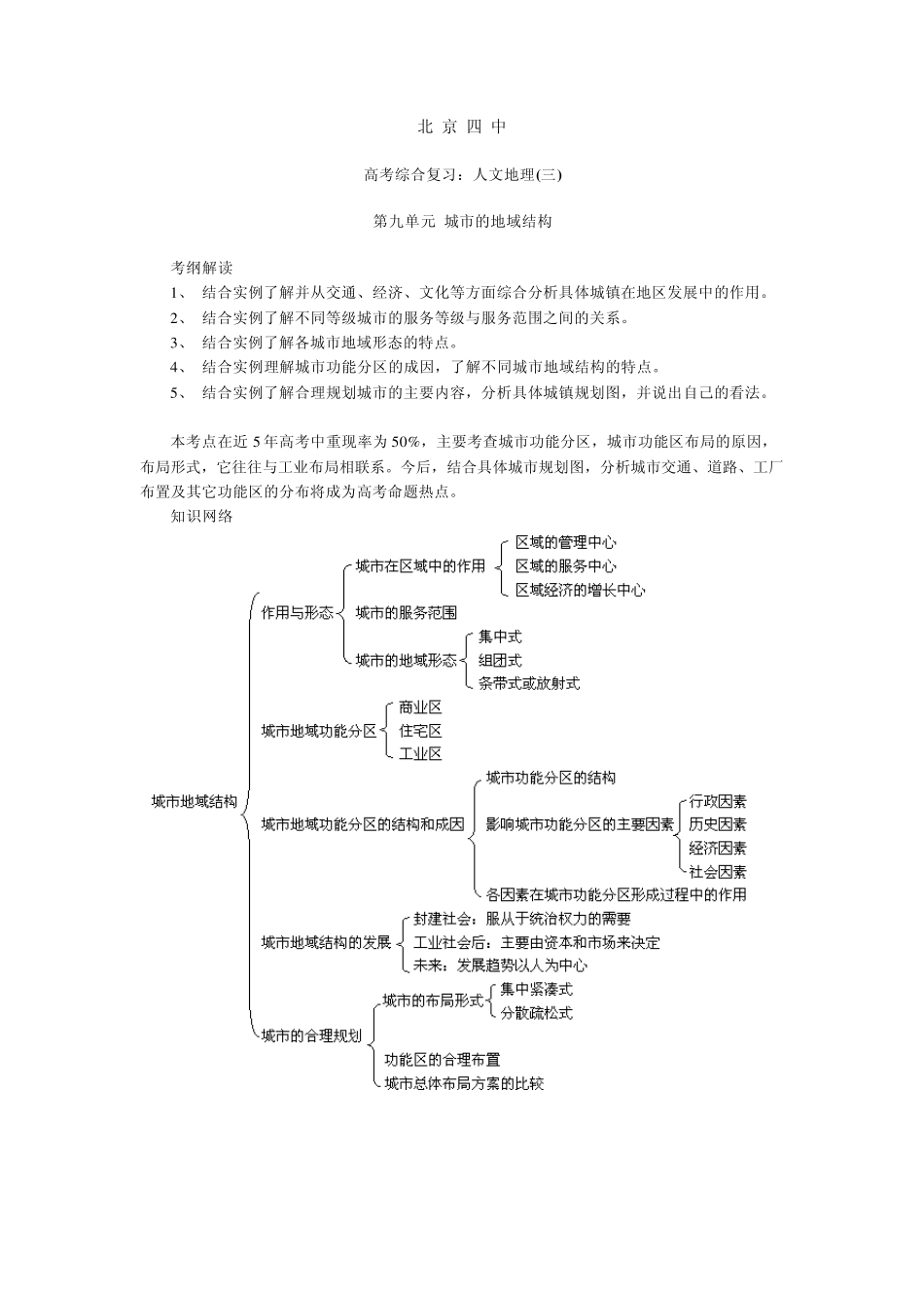 地理试题习题练习题考试题高三北京四中城市的地域结构_第1页