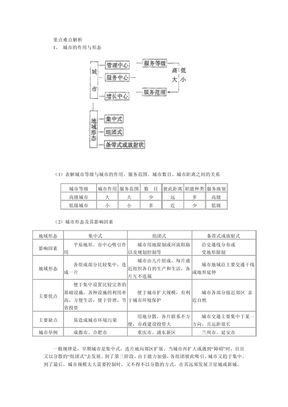 地理试题习题练习题考试题高三北京四中城市的地域结构_第2页