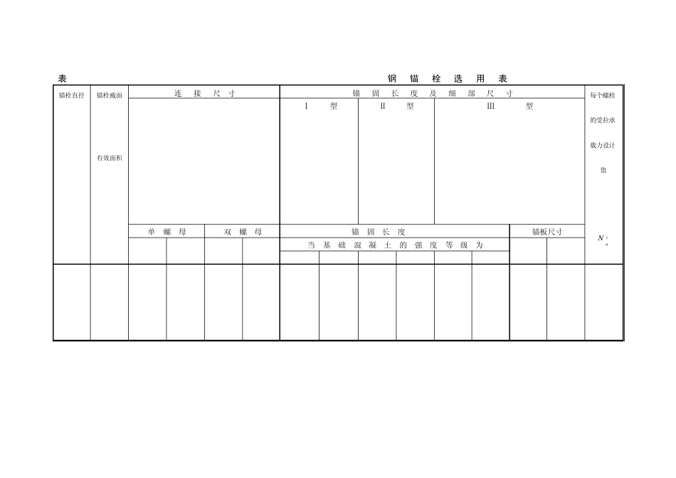 地脚螺栓选用表_第3页
