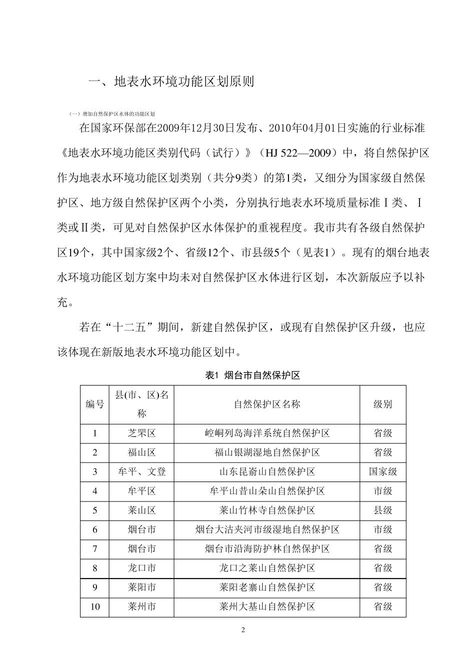 地表水环境功能区划调整实施方案_第2页