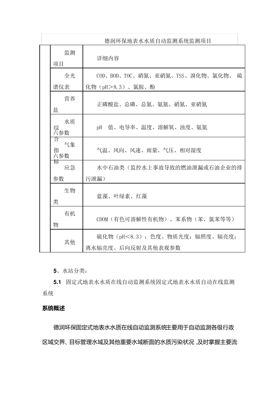 地表水水质自动监测系统简介_第3页