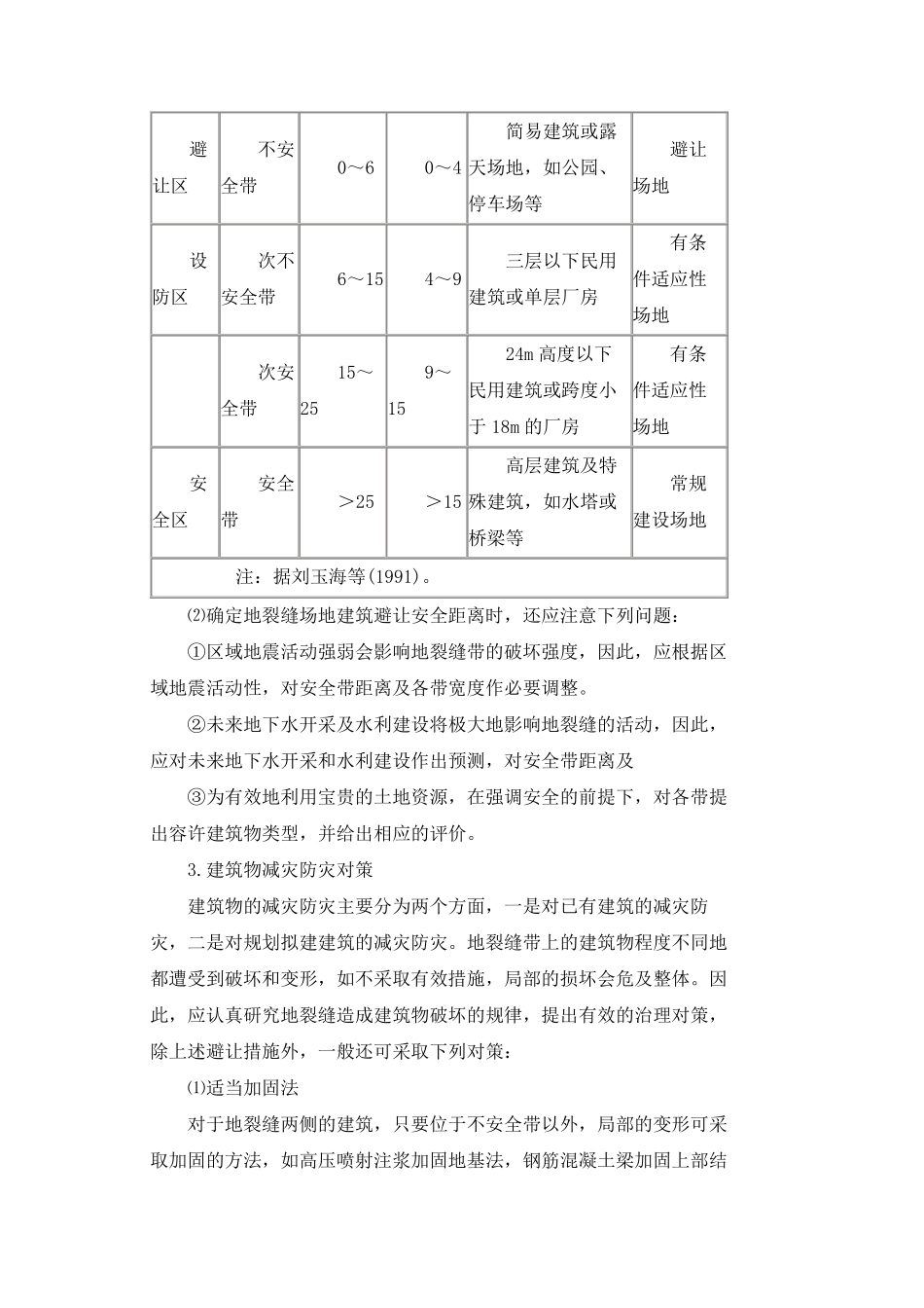 地裂缝及其治理措施_第3页