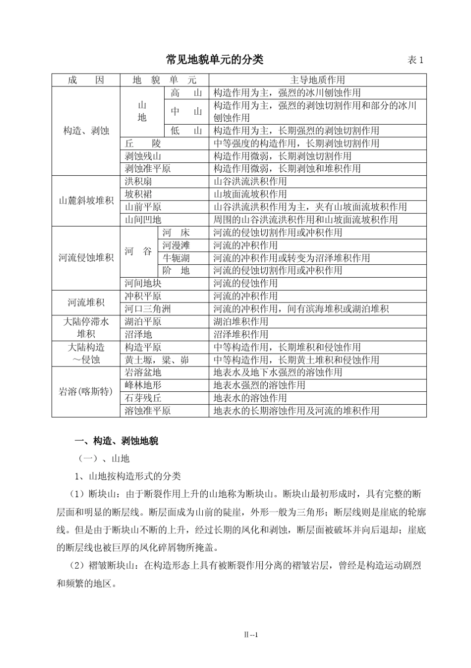 地貌单元的分类_第1页