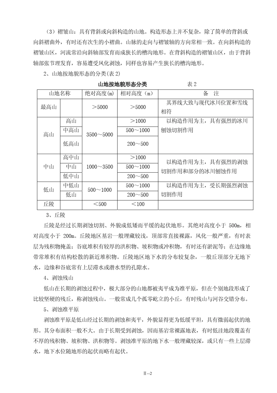 地貌单元的分类_第2页