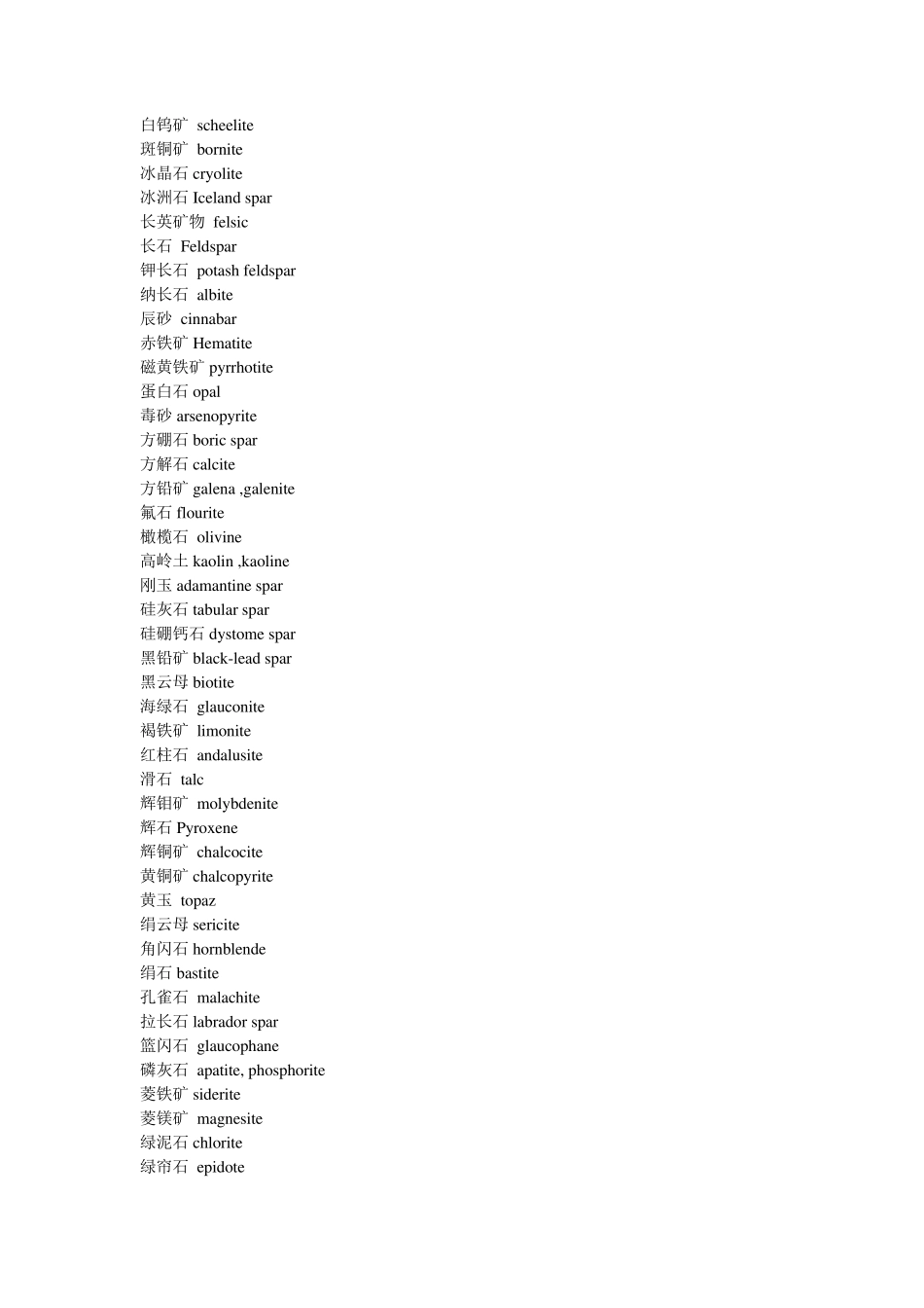 地质专业词汇_第2页